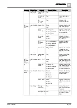 Preview for 57 page of Siemens SiPass integrated Reference Manual