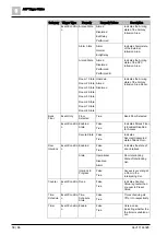 Preview for 58 page of Siemens SiPass integrated Reference Manual