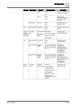 Preview for 59 page of Siemens SiPass integrated Reference Manual