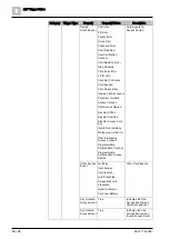 Preview for 60 page of Siemens SiPass integrated Reference Manual