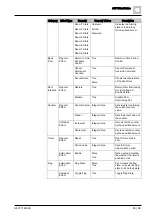 Preview for 65 page of Siemens SiPass integrated Reference Manual