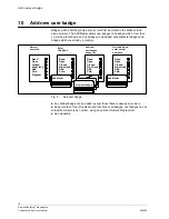 Preview for 12 page of Siemens SIPASS STANDALONE ACS3110 User Manual