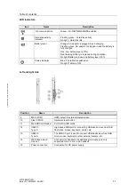 Preview for 11 page of Siemens SIPIX MO/SD ZN Operating Manual