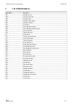 Preview for 11 page of Siemens SIPLUS CMS Quick Start Manual