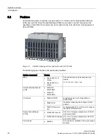 Preview for 16 page of Siemens SIPLUS HCS Operating Instructions Manual