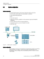 Preview for 18 page of Siemens SIPLUS HCS Operating Instructions Manual