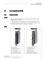 Preview for 21 page of Siemens SIPLUS HCS Operating Instructions Manual