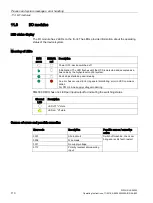 Preview for 110 page of Siemens SIPLUS HCS Operating Instructions Manual