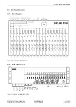 Preview for 9 page of Siemens SIPLUS PSU Operating Instructions Manual