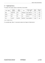 Preview for 13 page of Siemens SIPLUS PSU Operating Instructions Manual