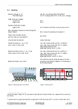 Preview for 16 page of Siemens SIPLUS PSU Operating Instructions Manual