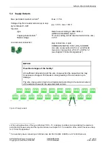 Preview for 17 page of Siemens SIPLUS PSU Operating Instructions Manual