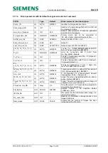 Предварительный просмотр 12 страницы Siemens SIPLUS RIC IEC on S7 Manual