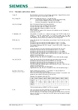 Предварительный просмотр 13 страницы Siemens SIPLUS RIC IEC on S7 Manual