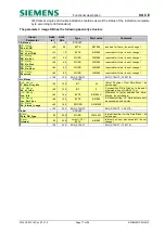 Предварительный просмотр 17 страницы Siemens SIPLUS RIC IEC on S7 Manual