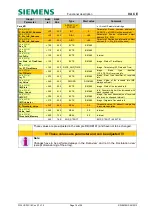 Предварительный просмотр 18 страницы Siemens SIPLUS RIC IEC on S7 Manual