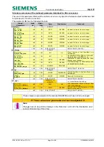 Предварительный просмотр 26 страницы Siemens SIPLUS RIC IEC on S7 Manual