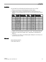 Preview for 53 page of Siemens SIPROCESS GA700 Operating Instructions Manual