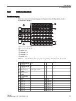 Preview for 59 page of Siemens SIPROCESS GA700 Operating Instructions Manual