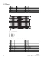 Preview for 60 page of Siemens SIPROCESS GA700 Operating Instructions Manual