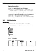 Preview for 62 page of Siemens SIPROCESS GA700 Operating Instructions Manual