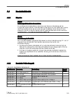 Preview for 105 page of Siemens SIPROCESS GA700 Operating Instructions Manual