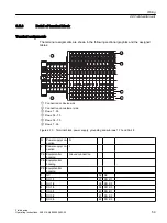 Preview for 171 page of Siemens SIPROCESS GA700 Operating Instructions Manual