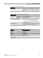 Preview for 201 page of Siemens SIPROCESS GA700 Operating Instructions Manual