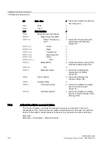 Preview for 130 page of Siemens SIPROCESS UV600 Manual