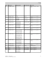 Preview for 73 page of Siemens SIPROTEC 4 7UT6 Series Manual