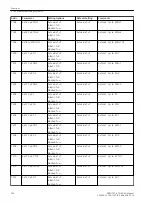 Preview for 254 page of Siemens SIPROTEC 4 User Manual