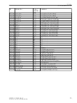 Preview for 305 page of Siemens SIPROTEC 4 User Manual