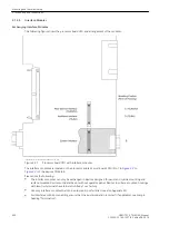 Preview for 400 page of Siemens SIPROTEC 4 User Manual