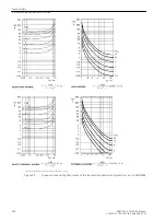 Preview for 460 page of Siemens SIPROTEC 4 User Manual