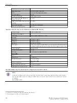 Предварительный просмотр 11 страницы Siemens SIPROTEC 5 6MU85 Manual