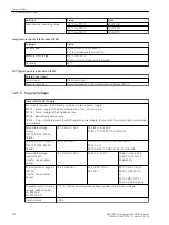 Предварительный просмотр 13 страницы Siemens SIPROTEC 5 6MU85 Manual