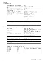 Предварительный просмотр 17 страницы Siemens SIPROTEC 5 6MU85 Manual