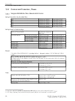 Предварительный просмотр 29 страницы Siemens SIPROTEC 5 6MU85 Manual