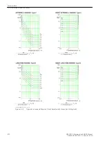 Предварительный просмотр 33 страницы Siemens SIPROTEC 5 6MU85 Manual