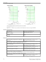 Предварительный просмотр 37 страницы Siemens SIPROTEC 5 6MU85 Manual
