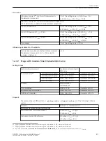 Предварительный просмотр 40 страницы Siemens SIPROTEC 5 6MU85 Manual