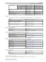 Предварительный просмотр 50 страницы Siemens SIPROTEC 5 6MU85 Manual