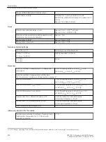 Предварительный просмотр 51 страницы Siemens SIPROTEC 5 6MU85 Manual