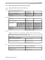 Предварительный просмотр 52 страницы Siemens SIPROTEC 5 6MU85 Manual