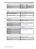 Предварительный просмотр 54 страницы Siemens SIPROTEC 5 6MU85 Manual