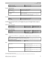 Предварительный просмотр 66 страницы Siemens SIPROTEC 5 6MU85 Manual