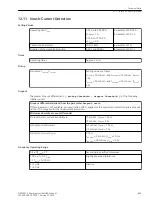 Предварительный просмотр 68 страницы Siemens SIPROTEC 5 6MU85 Manual