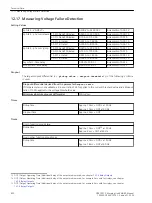 Предварительный просмотр 75 страницы Siemens SIPROTEC 5 6MU85 Manual