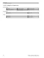 Предварительный просмотр 79 страницы Siemens SIPROTEC 5 6MU85 Manual