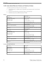 Предварительный просмотр 89 страницы Siemens SIPROTEC 5 6MU85 Manual